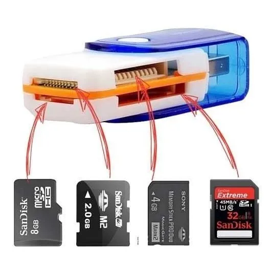 Leitor Gravador Cartão Memória, Pro Duo,sd, M2, Micro Sd