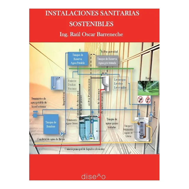 Instalaciones Sanitarias Sostenibles Barreneche Nobuko