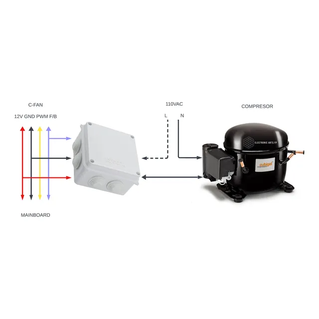 Modulo Compresor Inverter LG A Compresor Convencional