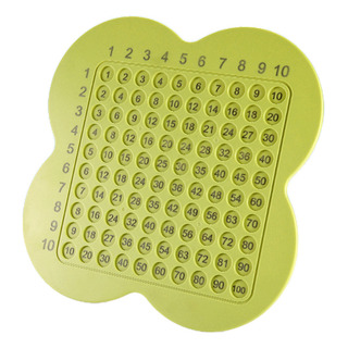 Juego De Mesa De Multiplicación Nine Nine Tine Toy Educativo Juego De Mesa De Multiplicación Nine Nine Tine Toy Educativo