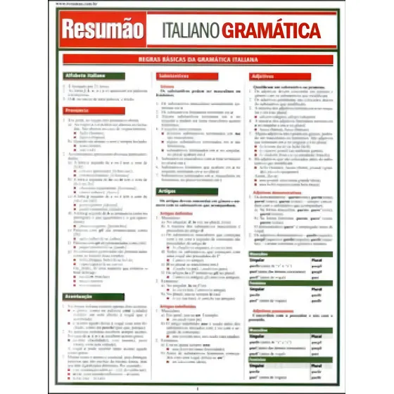 Resumão - Italiano Gramática