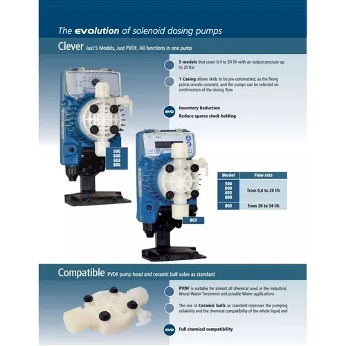 Bomba Dosificadora Marca Seko Apg803