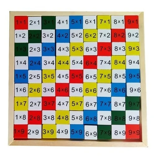 Juego Didáctico Para Aprender Tablas De Multiplicar Madera