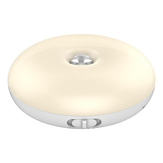 Sensor De Movimiento Luz Led Sensor De Movimiento Sensor De Movimiento Luz Led Sensor De Movimiento