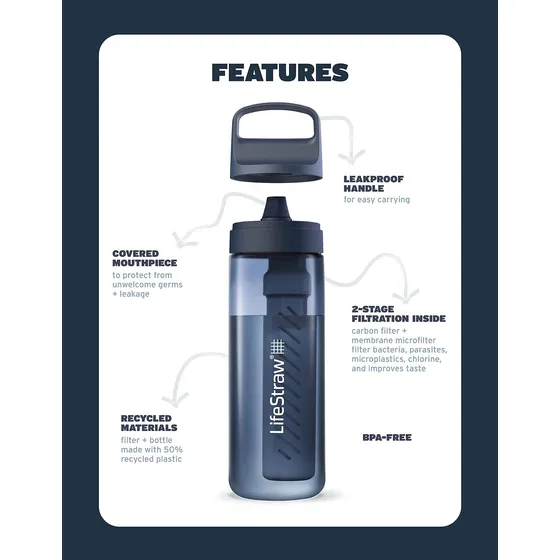Lifestraw Go Termo Con Filtro Con 2 Etapas  Filtra 4000 L