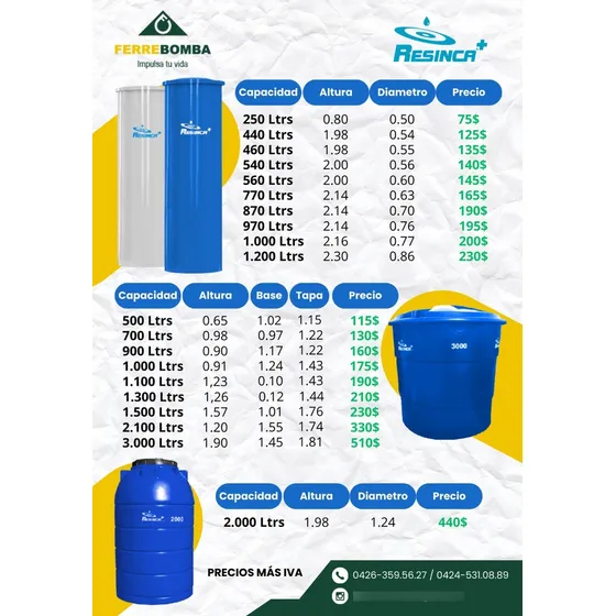 Tanque Para Agua Marca Resinca