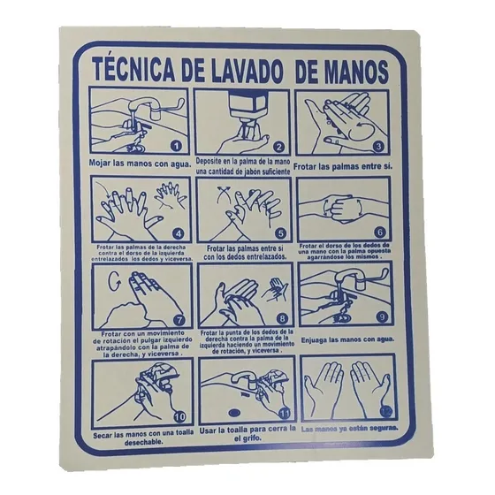 Señalamiento / Señalética De Tecnica De Lavado De Manos