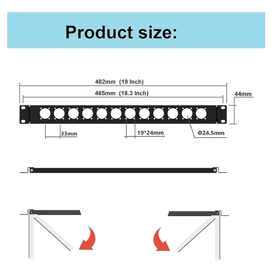 Panel Para Rack 19 De 1u Para Xlr, Speakon, Powercon, Bnc 