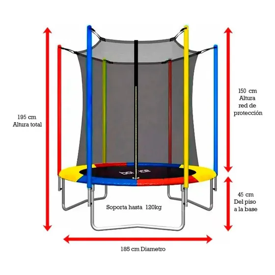 Cama elástica Bounce CE06FT con diámetro de 185 cm, color del cobertor de resortes multicolor y lona negra
