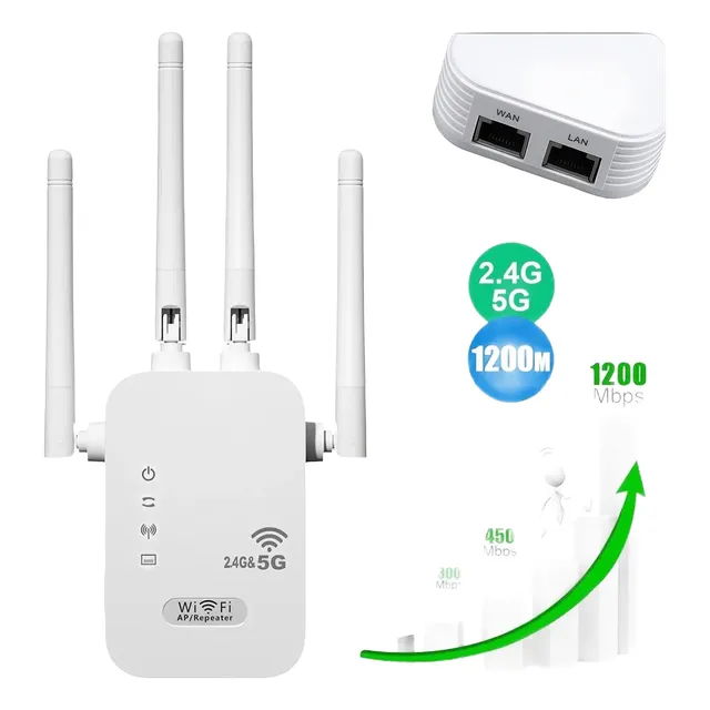 Amplificador Wifi1200m Extensor Repetidor Punto De Acceso 5g