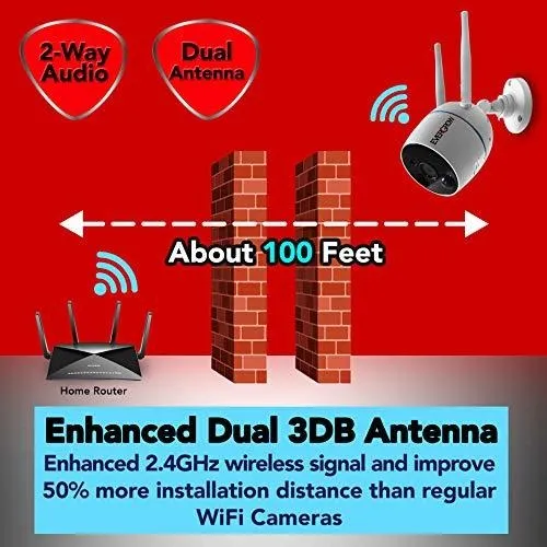 Audio 2 Via Largo Alcance Doble Wi Fi Camara Seguridad 1