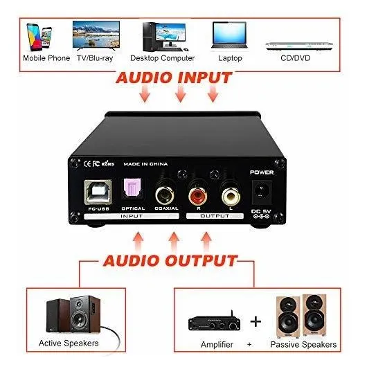 Fx Audio Dac Amplificador Audifono Mini Hifi Estereo Usb