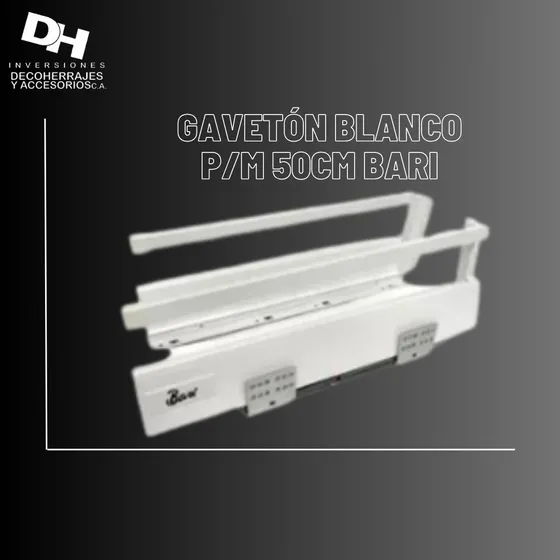 Gaveton Blanco Bari
