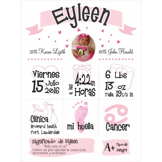 Cuadros De Nacimiento Para Bebes Personalizados Mdf