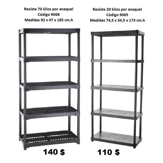 Estantería O Estante Plastico Manaplas De 5 Niveles Original