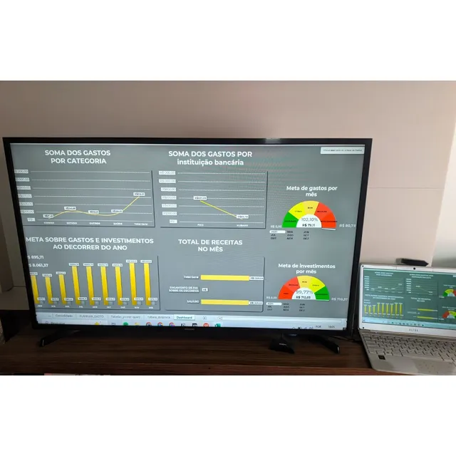 Planilha Financeira Automatizada Em Excel Vba