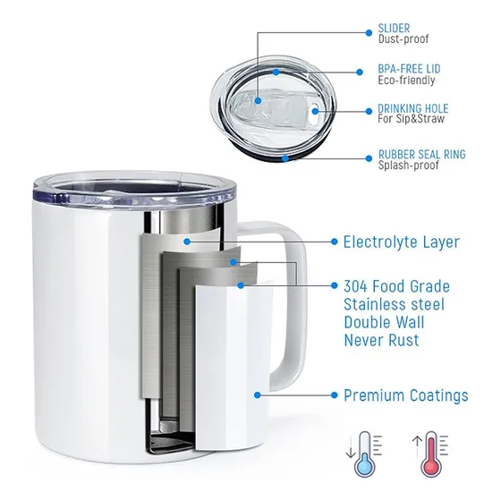 Jarra Térmica 15 Oz. Aluminio Con Tapa + Cajita Pack 50 Und