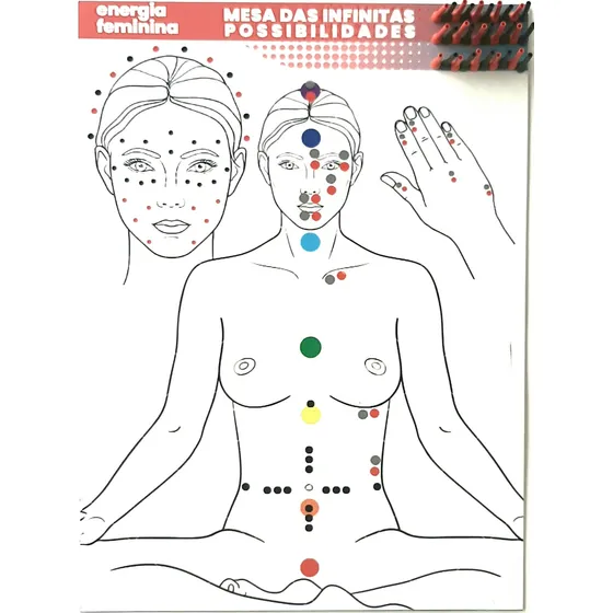 Kit Mesa Radiônica Biomagnetismo 5 Protocolos 30 Ímãs Mulher