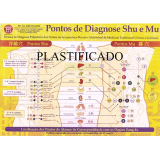 Mapa Pontos De Diagnose Shu E Mu Prof. Joji (plastificado) Mapa Pontos De Diagnose Shu E Mu Prof. Joji (plastificado)