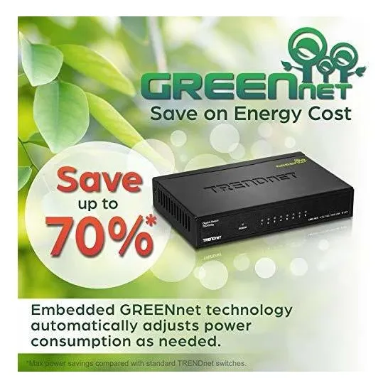 Plastico Interruptor Trendnet Greennet Unmanaged 0x