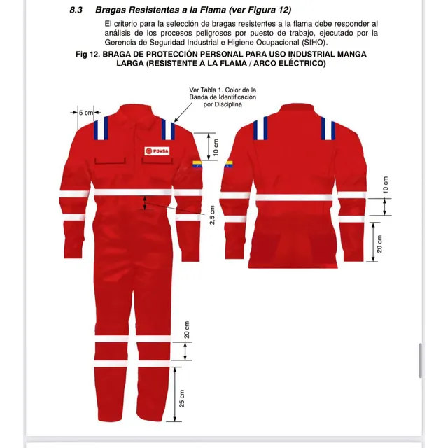 Bragas Nomex Ignifugas Rojas Franja Azul Marino