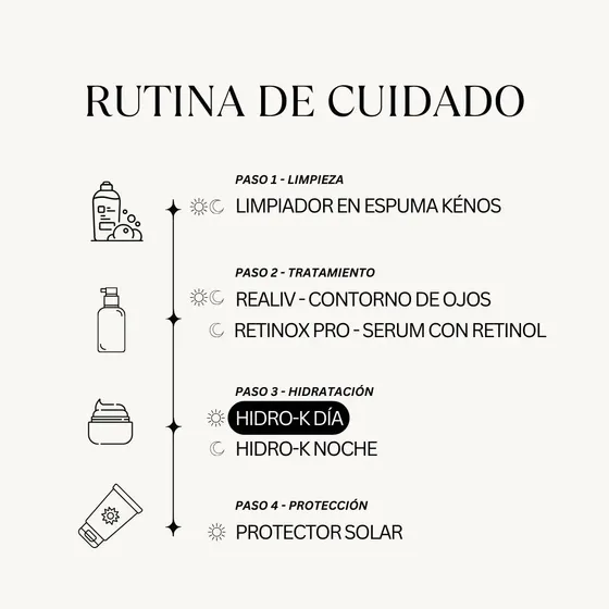 Crema Hidratante Kénos Hidro-k Día Ácido Hialurónico Todo Tipo De Piel 50ml