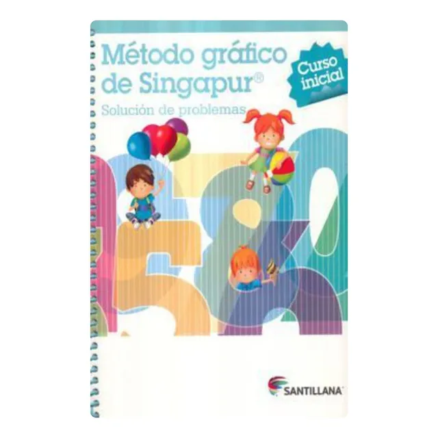 El Método Gráfico De Singapur Curso Inicial