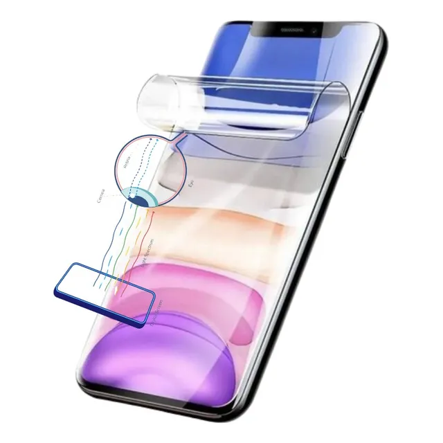 Protector De Pantalla Hidrogel Antiblue Light Cuidado Vision