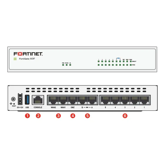 Fortigate 60f Hardware + Forticare 1 Año Garantia + Utp