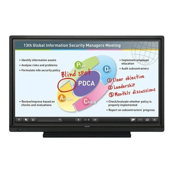 Sharp Pn-l703b Aquo Junta
