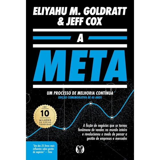 Livro A Meta: Um Processo De Melhoria Contínua (edição Comemorativa De 40 Anos)., De M. Goldratt, Eliyahu. Editorial Citadel, Capa Capa Mole, Edição 1 Em Português, 2024