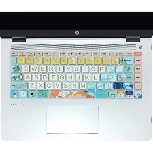 Funda De Teclado Sanforin Para Portátil Hp 14 Hp 2020, 2019,
