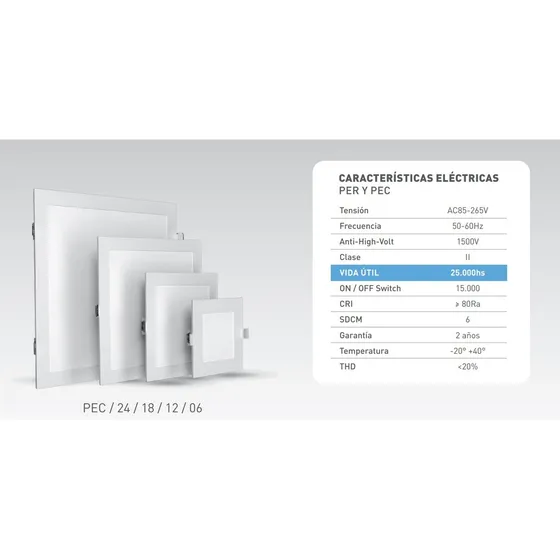 Panel Led Flat Embutir 18w Cuadrado Frío Macroled 220v Estructura Blanco