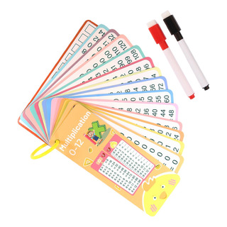 Tarjetas De Aprendizaje De Matemáticas Tarjetas De Matemátic Tarjetas De Aprendizaje De Matemáticas Tarjetas De Matemátic