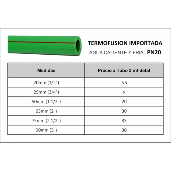 Tubo Agua Termofusion 20 25 50 63 75 Milímetros