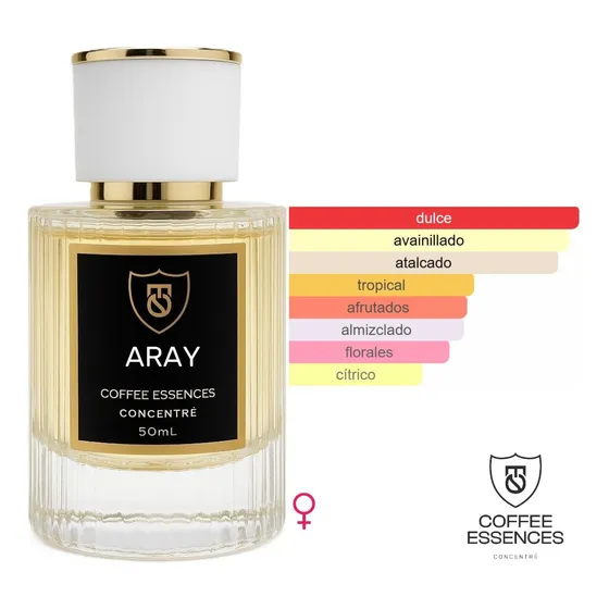 Inspired By Eau De Parfum Cffee Essences Concentré 50 Ml