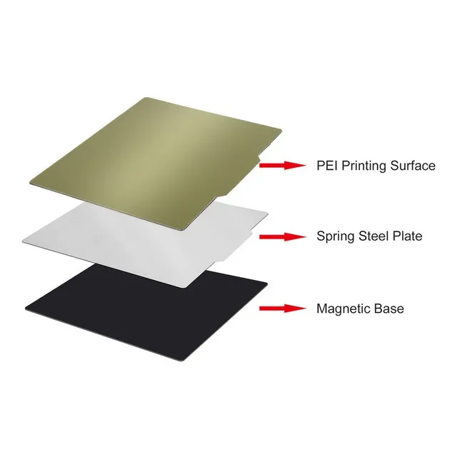 Lamina Cama Magnetica Flex Pei Impresora 3d 220x220*2mm