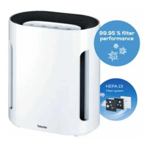 Purificador De Aire Beurer Lr210 Color Blanco