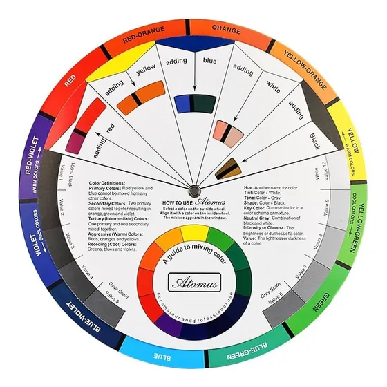 Circulo Cromático Rueda De Colores Moda Vestimenta 