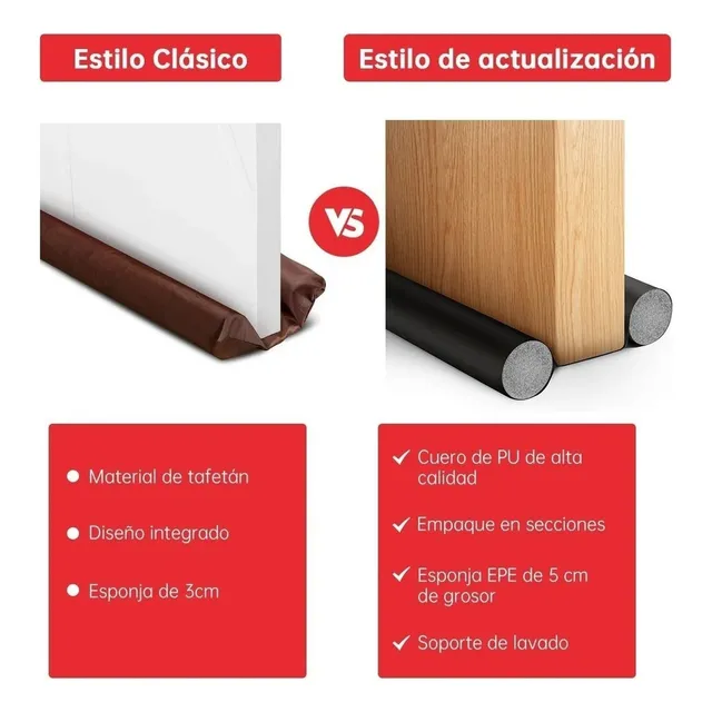 Guardapolvo Para Puertas Bilateral Evita Insectos Y Polvo