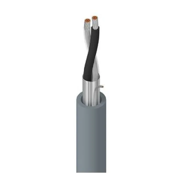 Belden Cable Control Indus 2x18awg Blind Gris 8760mn 0081000