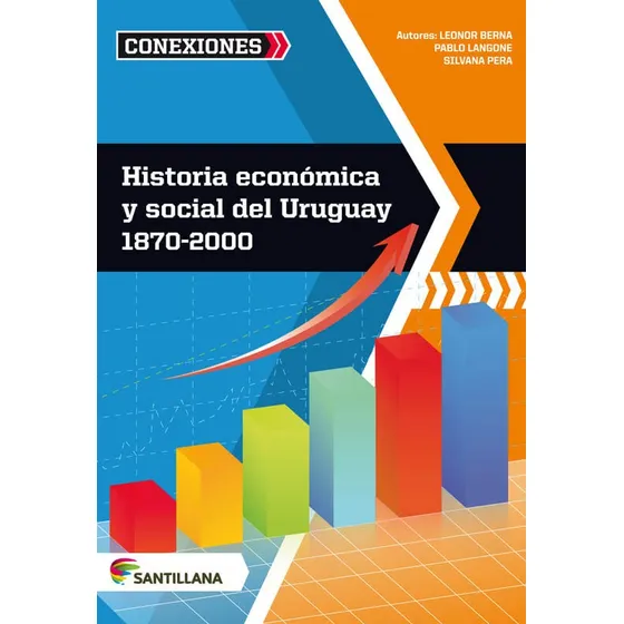 Historia Economica Y Social Del Uruguay 1870-2000