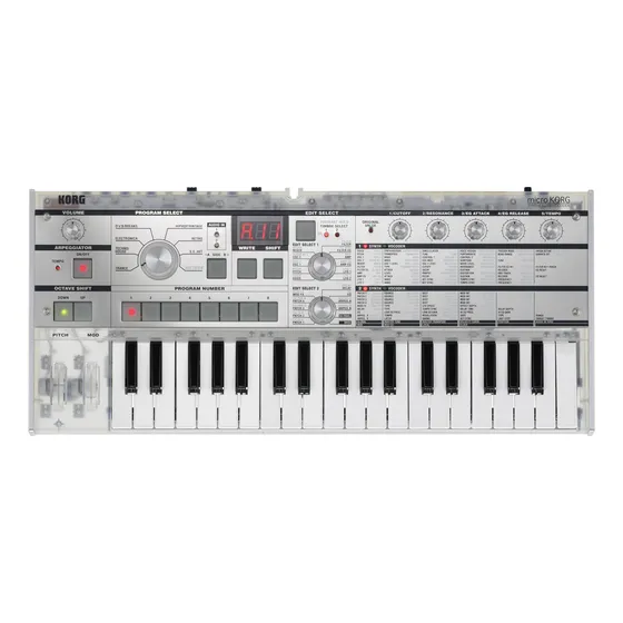 Teclado Sintetizador Korg Microkorg Crystal Edição Limitada