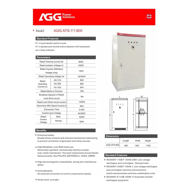 Transfer Agg (ats) 800 Amp. 230-460v. Completo .