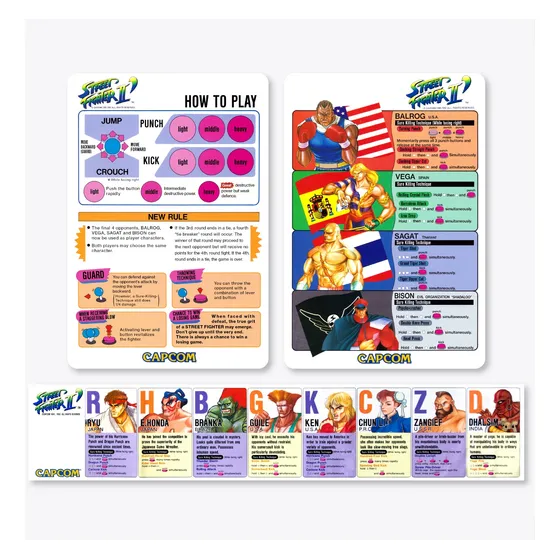 Kit Gráfico Street Fighter 2 Champion Edition