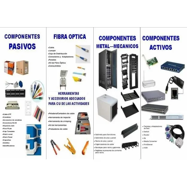 Cableado Estructurado Certificación De Redes Datos Y Voz