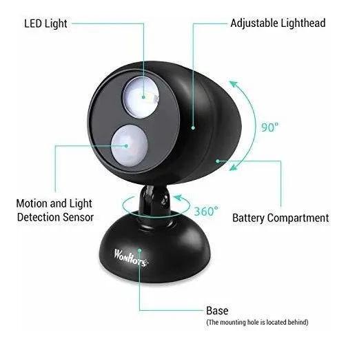 Seguridad Hogar Wonhots Foco Led Inalambrico Sensor