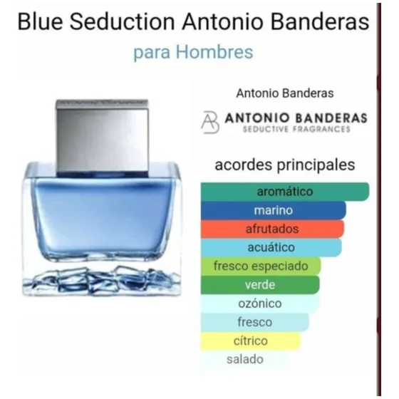 Perfume Blue Seduction De Antonio Banderas, Para Caballero