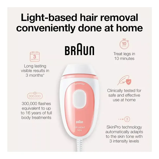 Braun Silk Expert Mini Pl1014 Ipl Con Afeitadora Venus / Bcv