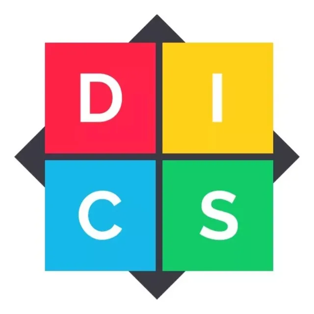 Planilhas Teste De Perfil Comportamental Disc Excel Rh